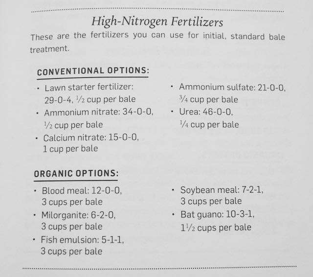 fertilizers for straw bale gardens